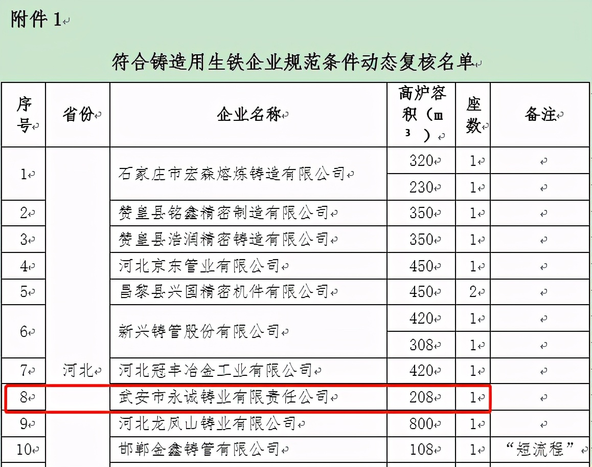 be74b21a0f22441ebdc3f2b1185c8516?from=pc